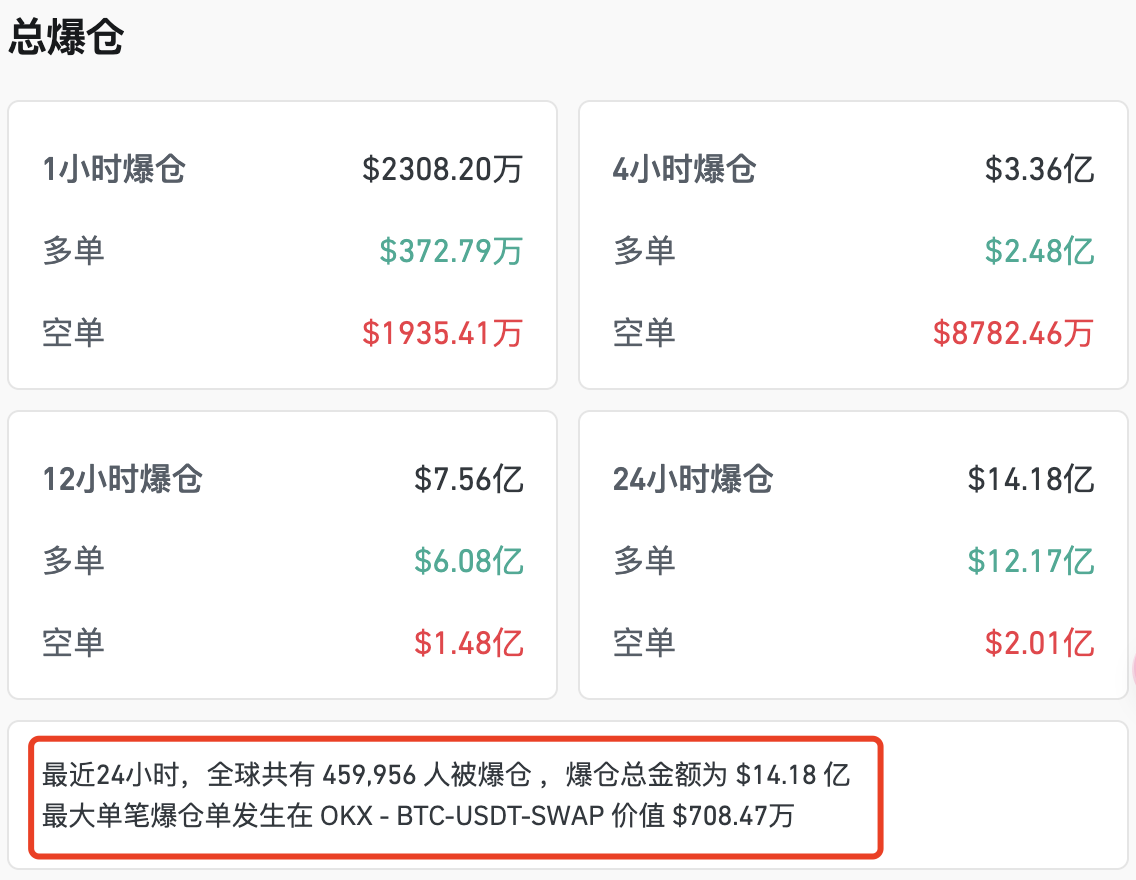 九游体育下载-XRP上扬势惊人，一夜飙升129%，加密市场沸腾的简单介绍