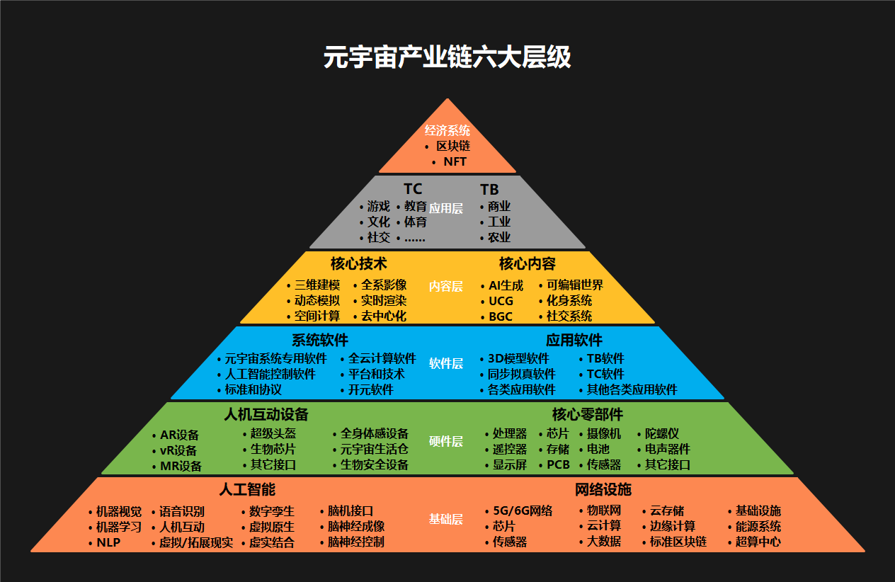 九游游戏平台-包含ARB官宣与SHIB携手，开启元宇宙新纪元！的词条