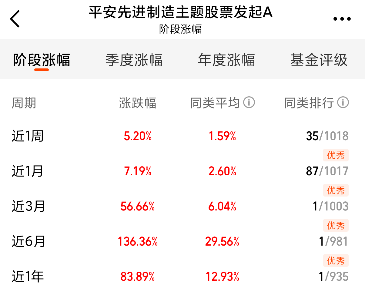 九游体育下载-关于加密市场创下年内新高，上扬幅高达103%，还能追吗？的信息