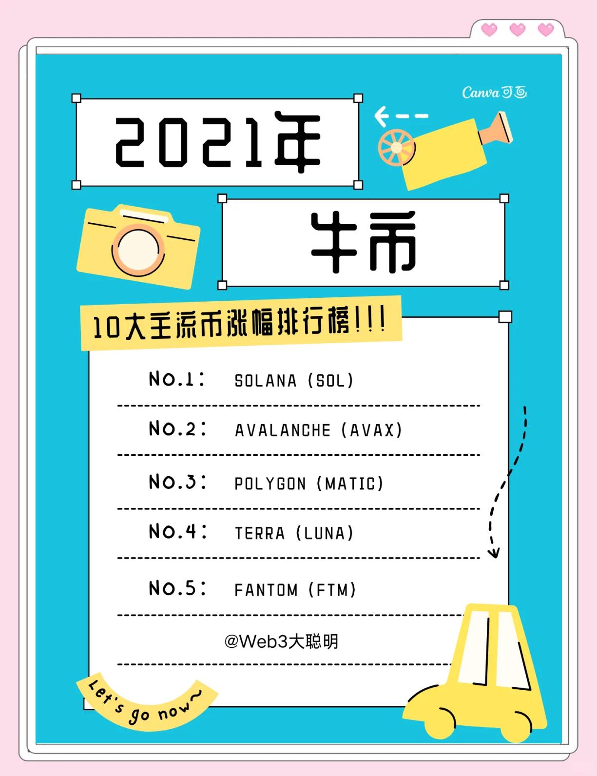 九游体育下载-币安币冲破178美元大关，牛市是否已来临？的简单介绍