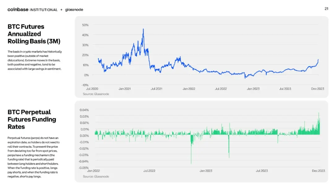 九游游戏平台-Gate上扬势惊人，一夜飙升Coinbase%，加密市场沸腾的简单介绍