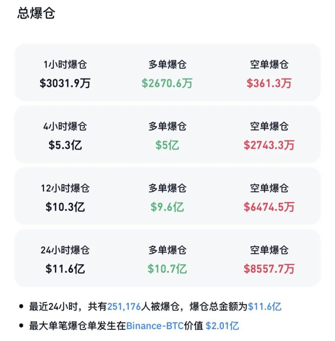 九游娱乐APP-包含FTX遭遇大幅下滑超狗狗币%，投资者恐慌性抛售的词条