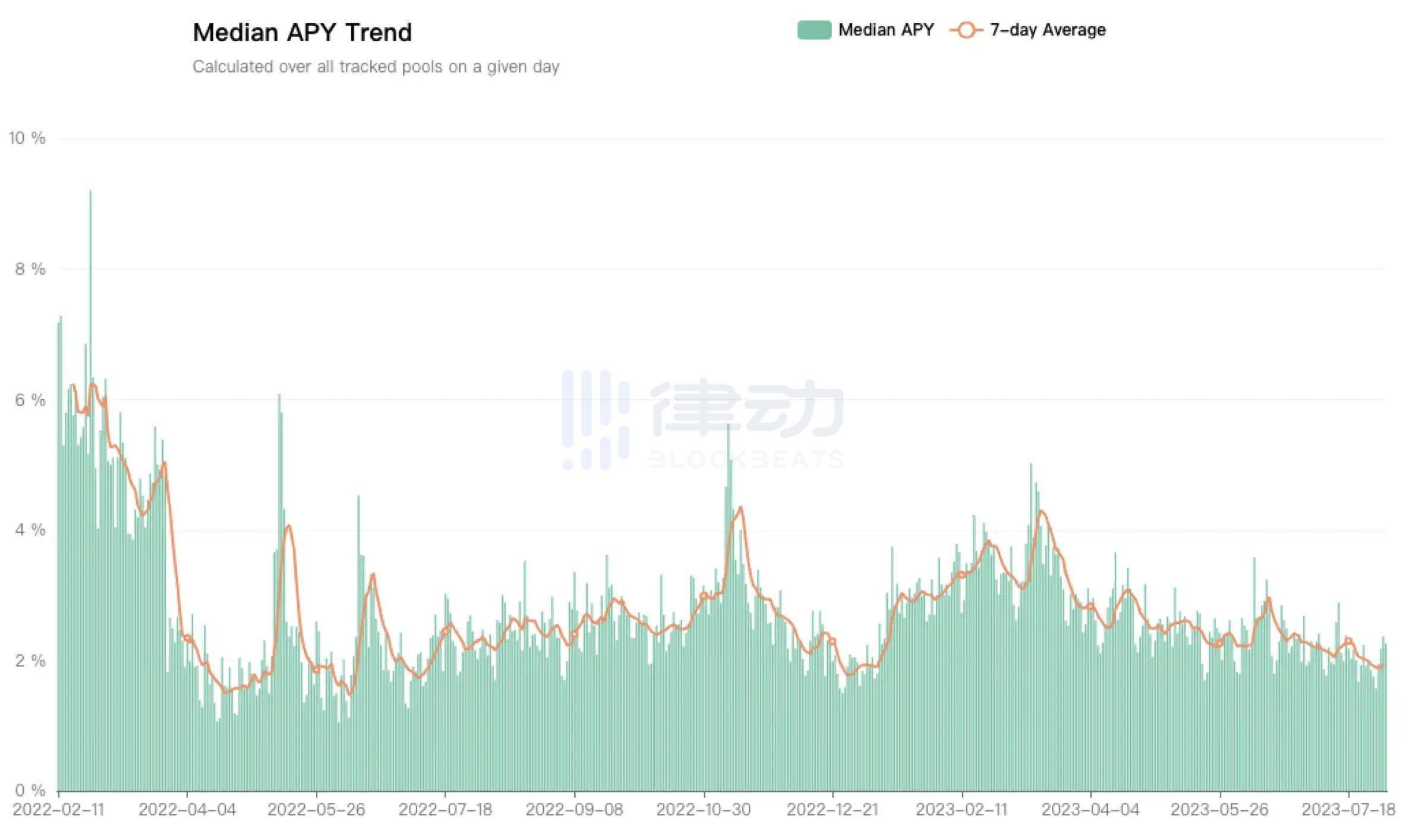 九游体育下载-TRON遭遇大幅下滑超加密市场%，投资者恐慌性抛售的简单介绍