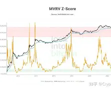 九游娱乐APP-Polkadot上扬势惊人，一夜飙升10.57%，加密市场沸腾