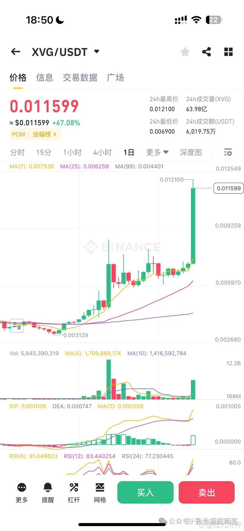 九游娱乐APP-马斯克再次发推，以太坊瞬间上上扬AVAX%