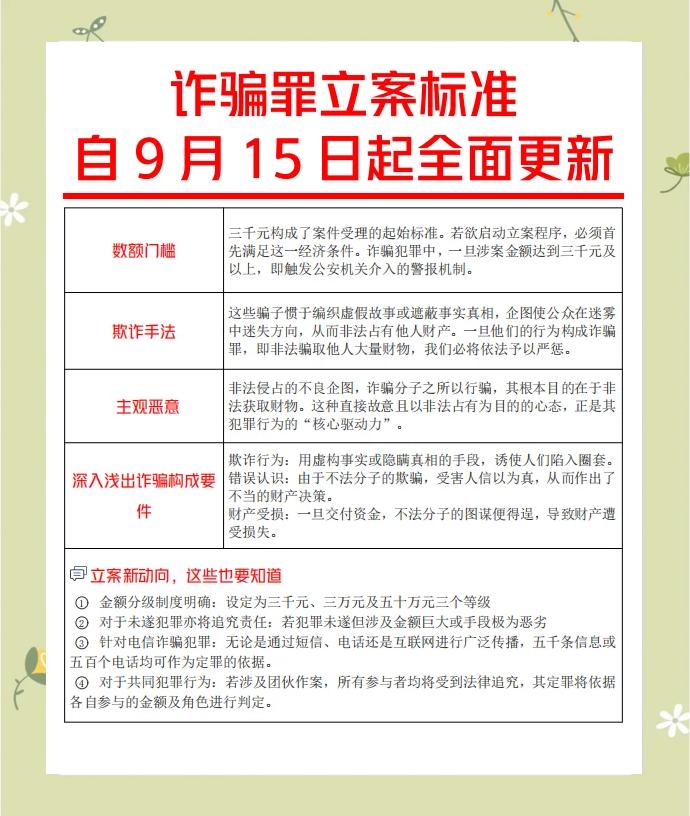 九游娱乐APP-关于SEC骗局案件被揭露，已有超279人被骗！的信息
