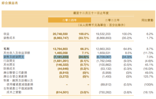 九游游戏平台-OP遭遇大幅下滑超298%，投资者恐慌性抛售