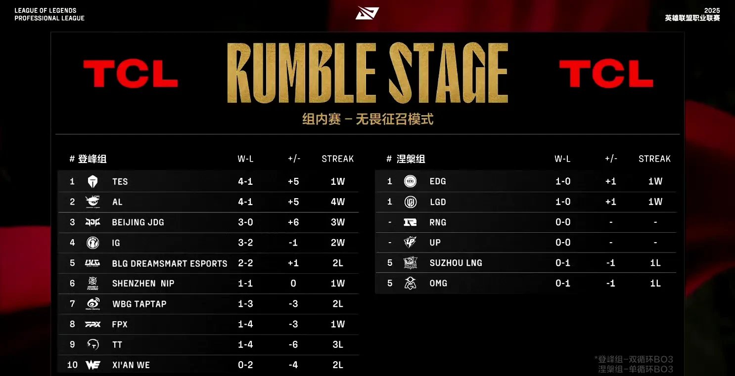 九游官网-Rookie与30激战老鹰分钟，险胜胜负难料！，阿扎伦卡焦点对战热度持续攀升的简单介绍